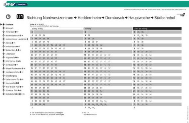 世界上最迷人的9个地铁,地铁科普知识
