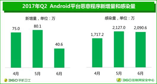 微信提示有被盗嫌疑微信即将退出,微信提示存在被盗风险强制退出