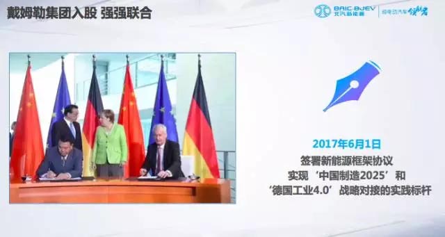 融资、联姻、人事调动一文告诉你北汽新能源究竟怎么了？