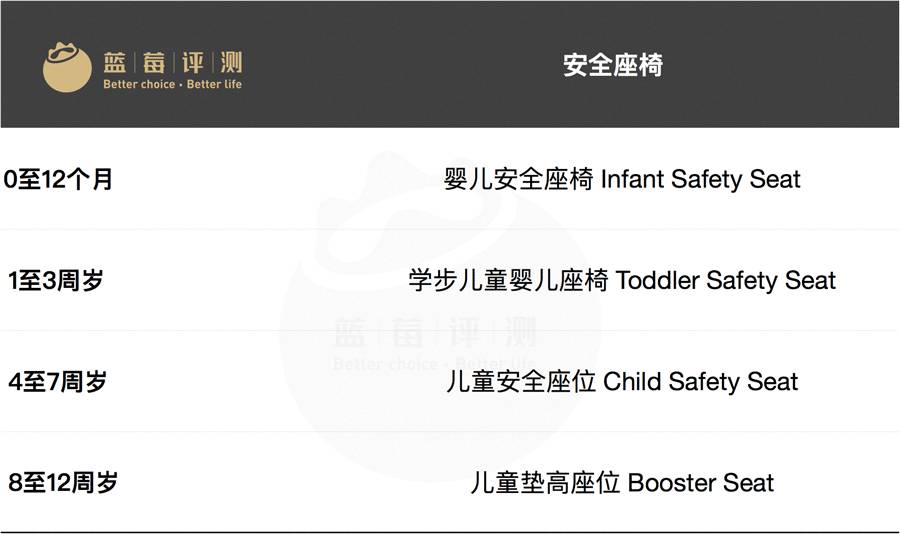 自驾免押金租车哪家好,上海自驾租车公司哪家好