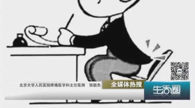 怎样预防腰椎间盘突出和腰肌劳损,游泳可以预防腰椎间盘突出吗