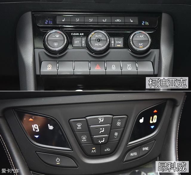 柯迪亚克途观l昂科威哪个好,柯迪亚克对标大众什么车