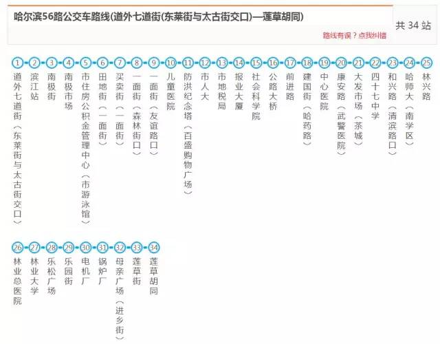 哈尔滨人注意事项,哈尔滨人必须知道的三个问题