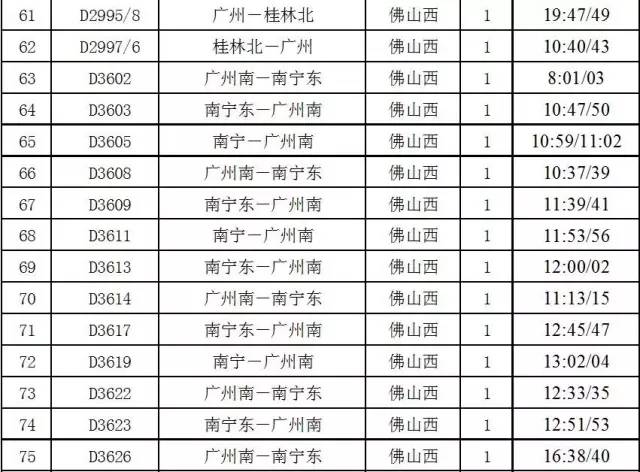 肇庆旅游高铁攻略路线推荐,肇庆旅游高铁攻略路线