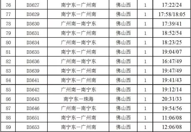肇庆旅游高铁攻略路线推荐,肇庆游玩攻略从肇庆站开始