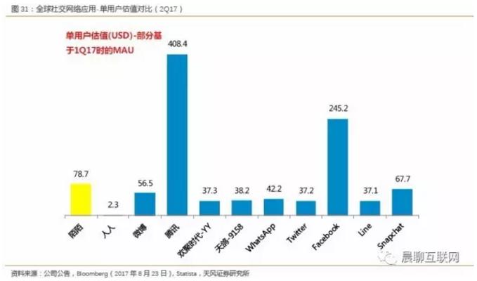陌陌8.7旧版本,陌陌8.30版本