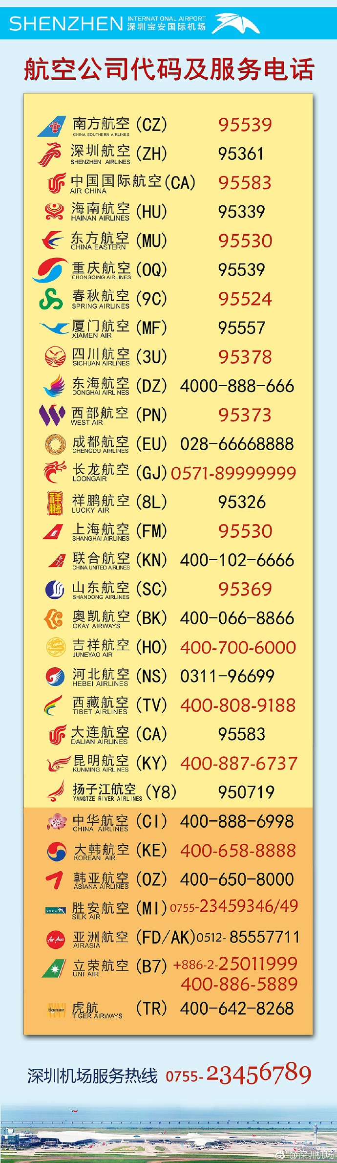 台风天鸽珠海最新消息,台风天鸽登陆珠海路线