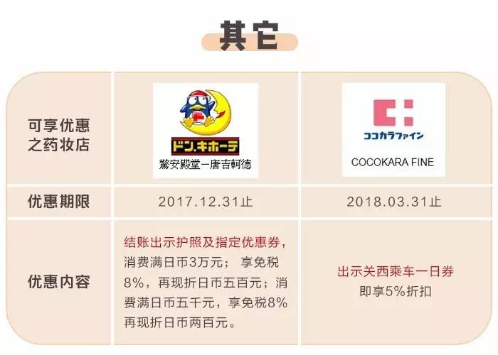 300元能在日本买什么最划算,目前在日本买什么最划算