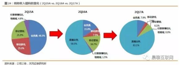 陌陌8.7旧版本,陌陌8.30版本