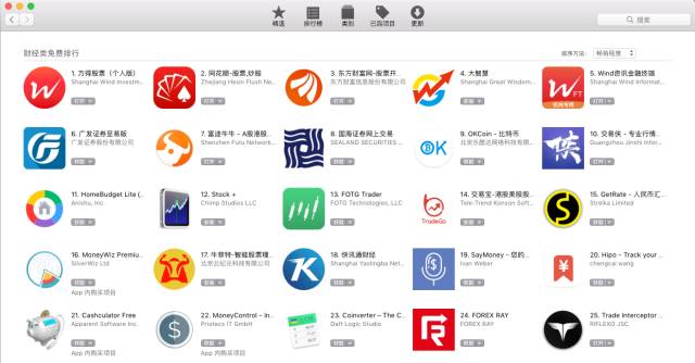 四大炒股平台,四大股票交易软件