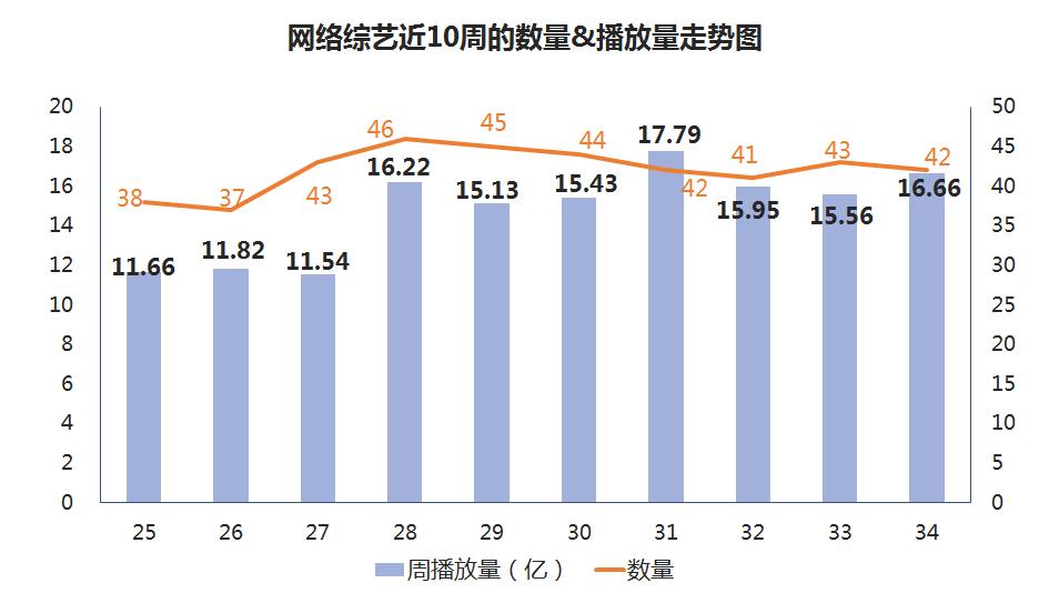 遇见足球城第一季吴昕武艺,遇见足球城吴昕郑恺小视频