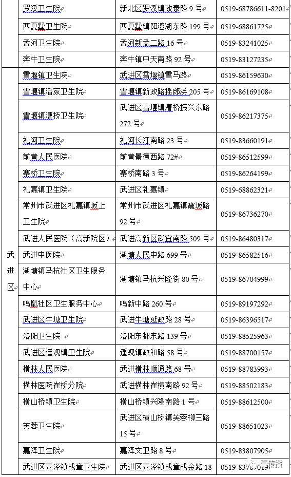 你了解过宫颈癌疫苗吗,关于宫颈癌疫苗你必须知道的3点
