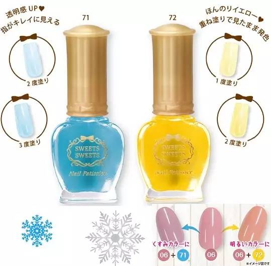 这三类化妆品千万别多买,路威酩轩lvmh集团旗下彩妆品牌