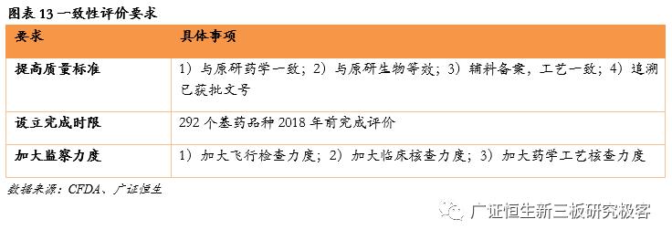 「金鳞榜」圣兆药物,832586：微球技术国内领先，后劲十足蓄势爆发