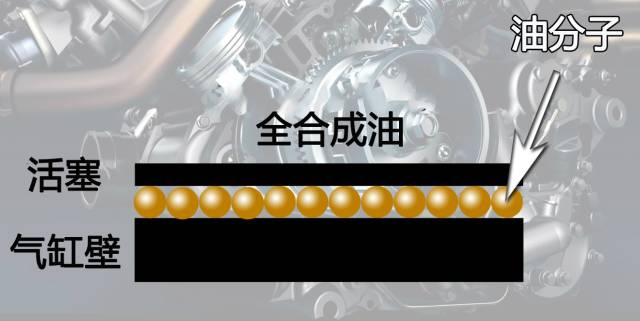 美孚一号5w-30全合成机油1升价格,城市机油