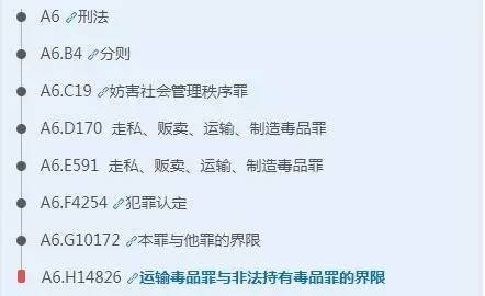 「微普法」自己吸食或为他人代购而运输*品毒**的，定运输*品毒**罪还是非法持有*品毒**罪？