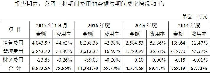 北京柠檬微趣科技有限公司,柠檬微趣是怎么回事