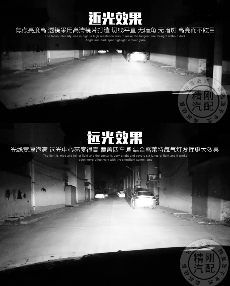 精刚透镜对比kus透镜哪个好,kus激光透镜加双光透镜