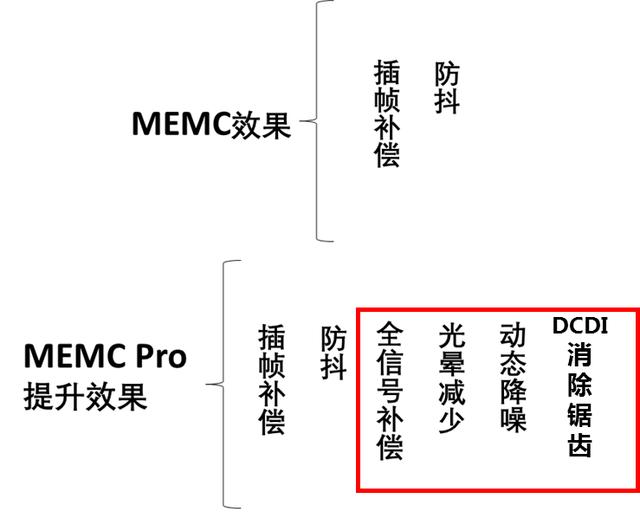 康佳变频电视R1评测精调画质诠释创新意义