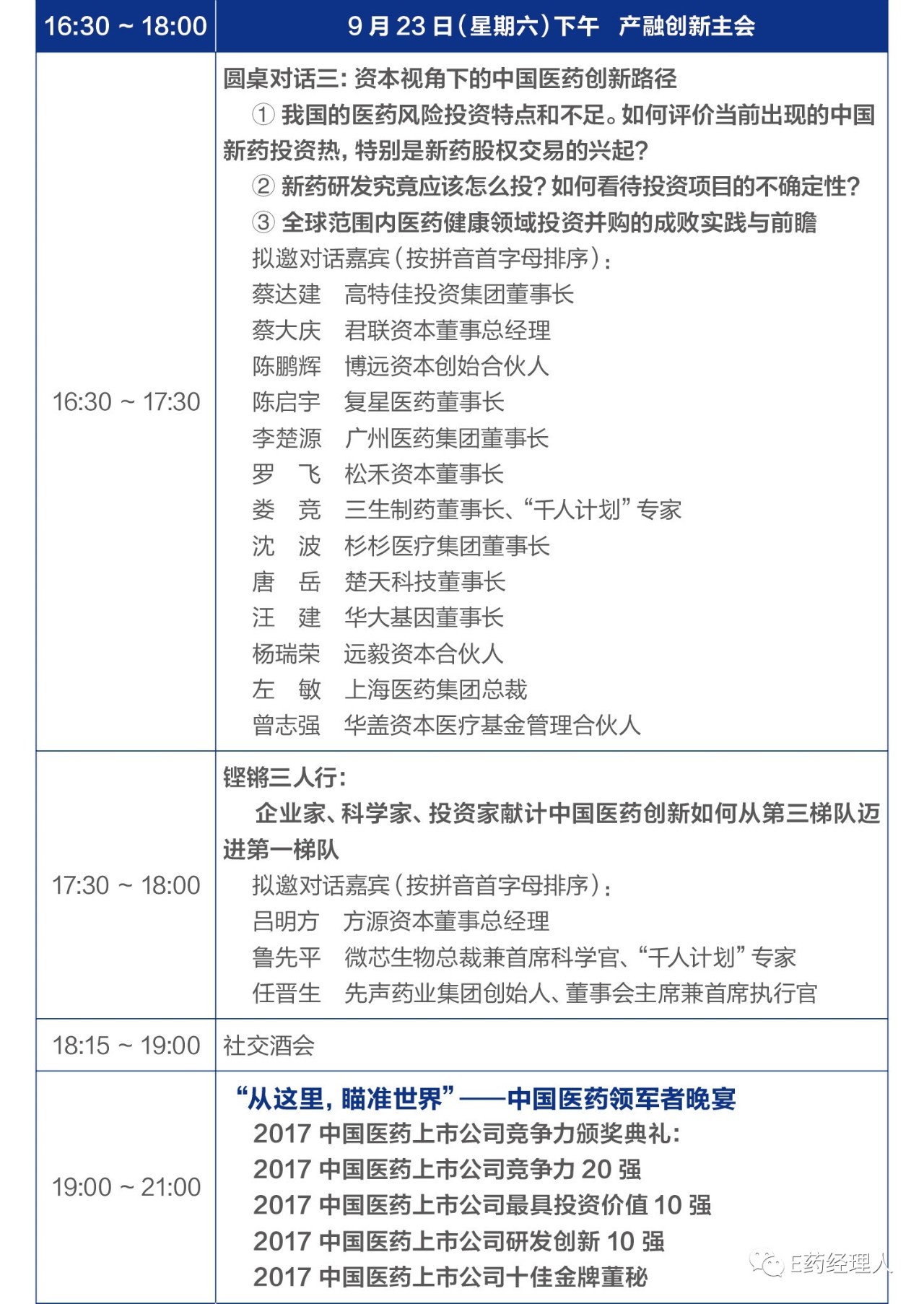 国家最新批准的仿制药,首批鼓励仿制药出炉