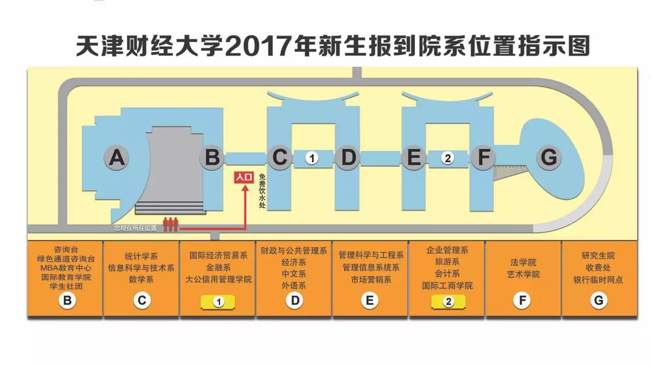 萌新们新生入学指南速来查收,萌新入学教程
