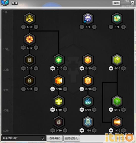 冒险岛牧师装备加点图,冒险岛2牧师升级攻略