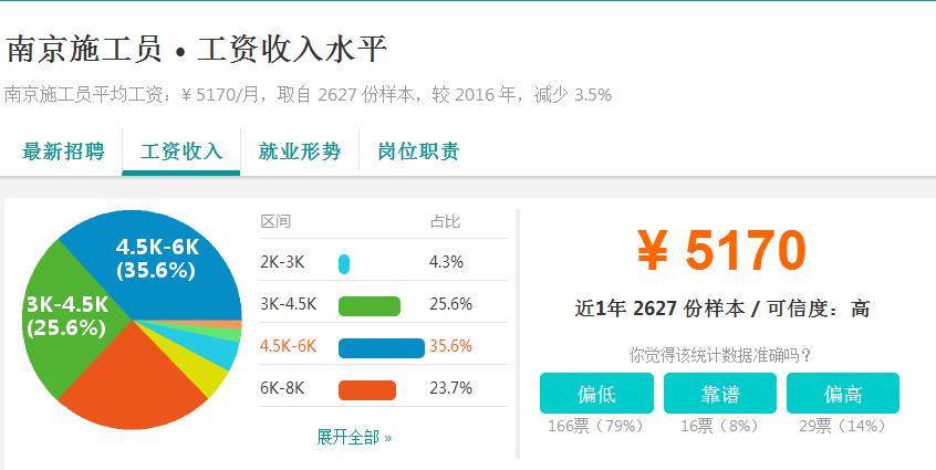 富士康工资为何那么低,富士康来中国底薪四千