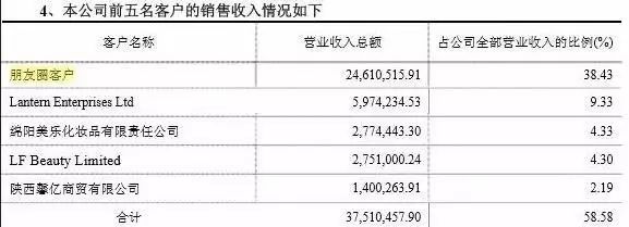 雅诗兰黛需要转型公司吗,雅诗兰黛创业经历