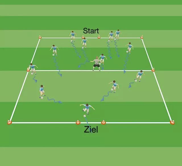 德国足球青训传球基本功,5-6岁足球基本功训练