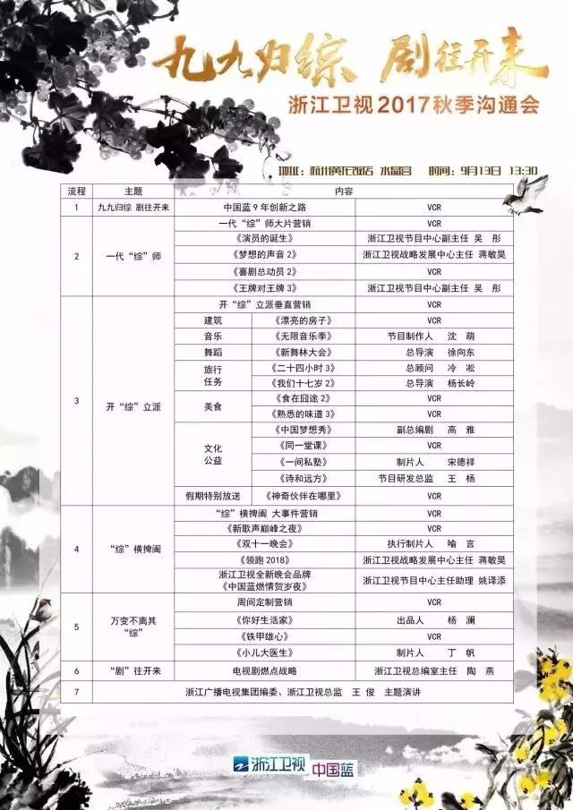 刷屏的不止iPhone8，还有“中国蓝”！浙江卫视2018战略详解