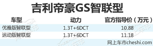 帝豪gs领潮版领尚智联型,吉利帝豪gs2018年改款
