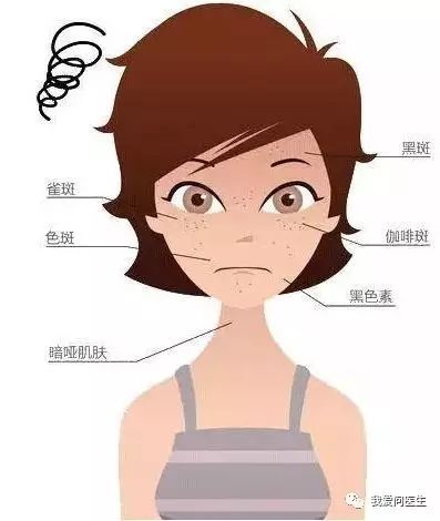 除斑产品真的能除吗,靠谱的消斑方法