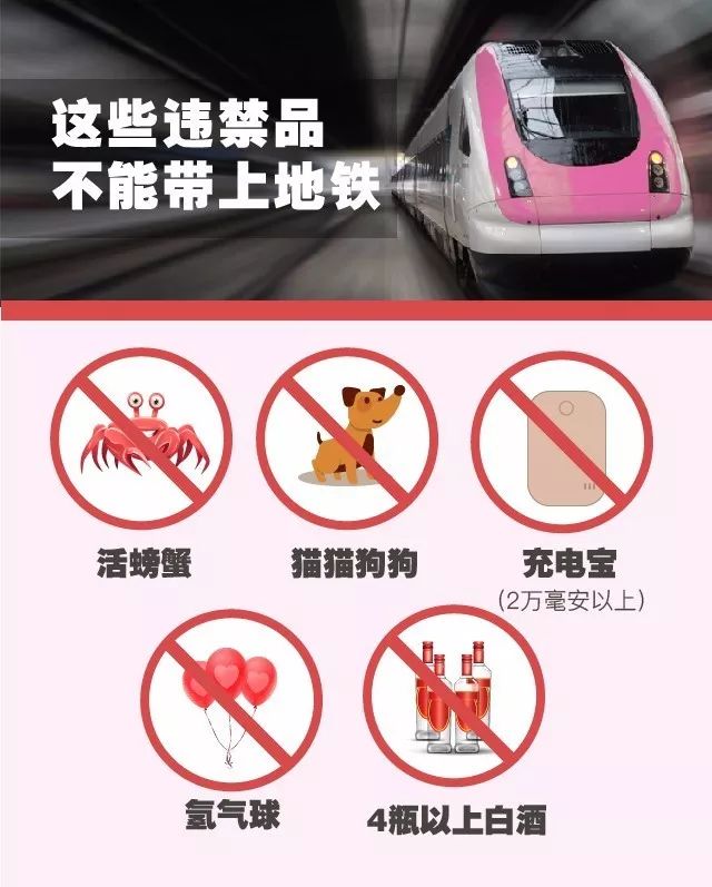 带大闸蟹被安检拦,一袋螃蟹就被安检拦住了