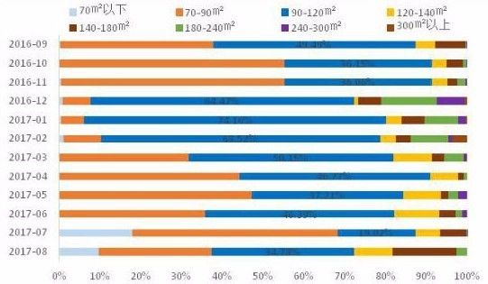 上海临港新城未来5年规划图,上海临港新城2022年规划