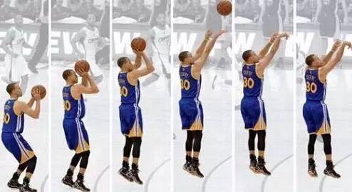 篮球新手投篮教程,新手怎么学投篮姿势