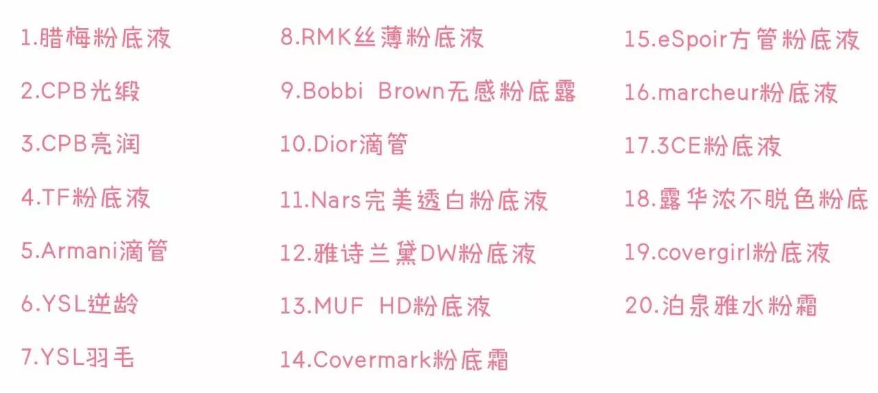 大牌粉底和平价粉底有什么区别,平价粉底和大牌粉底差距在哪里