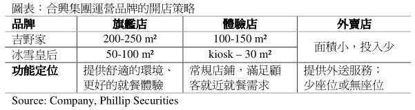 鍚堝叴闆嗗洟hk00047,鍚堝叴闆嗗洟鑲$エ瓒嬪娍鍒嗘瀽