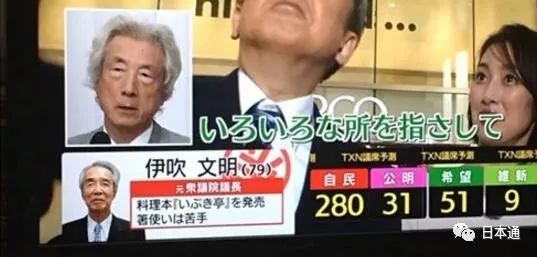 日本参院选举候选人,日本历次众院选举结果