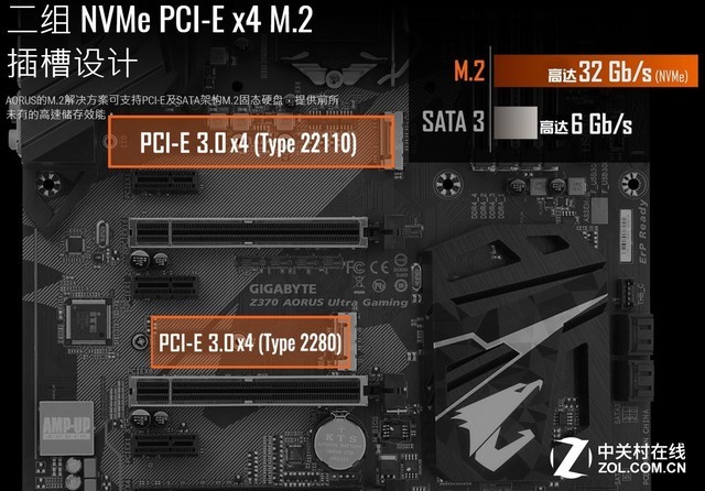 主板排行带价格,电脑主板质量排名