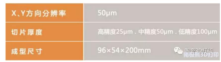 陶瓷模具3d打印,3d打印陶瓷的优缺点