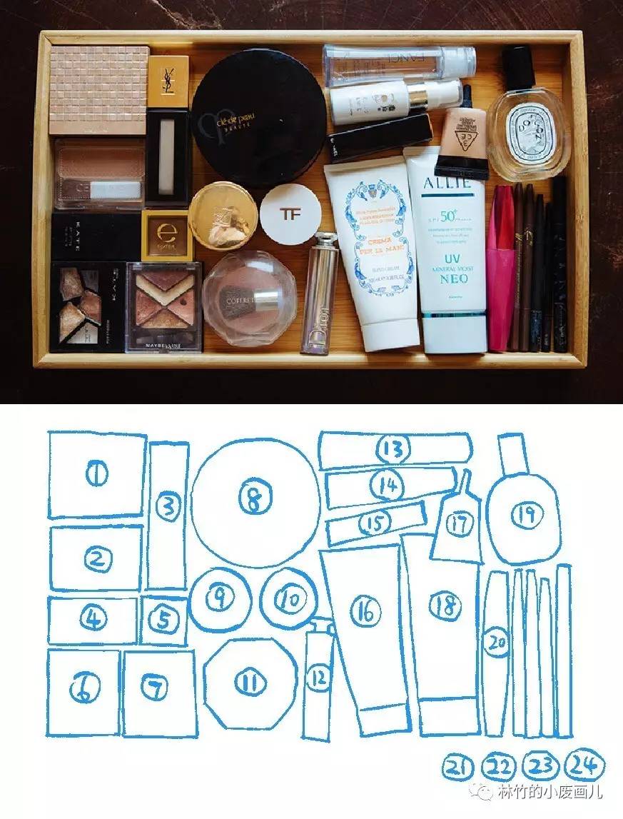 两三天短期旅行必备,两天一夜旅行适合带啥吃的