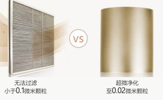 无耗材空气净化器有臭氧味,无耗材空气净化器弊端