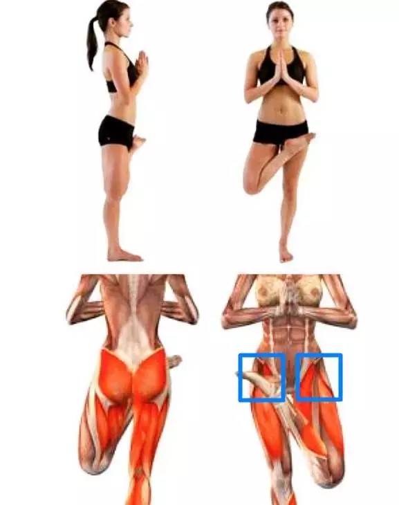 开胯为何痛不欲生？其实原因并不在胯上