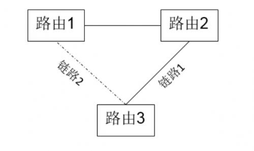 荣耀方形路由器哪个穿墙效果好,荣耀穿墙最好的路由器
