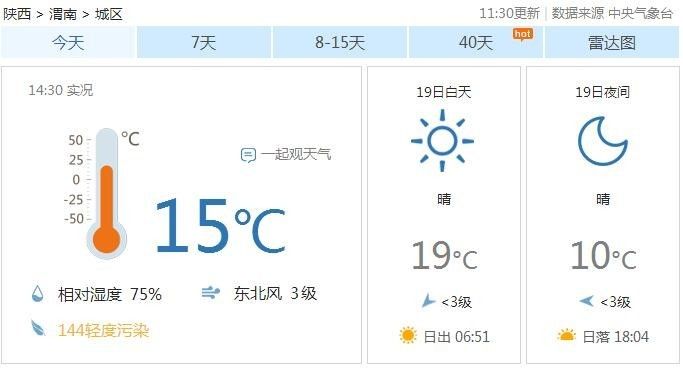 渭南2月8到9日雨雪降温天气,渭南市将迎来新一轮雨雪降温