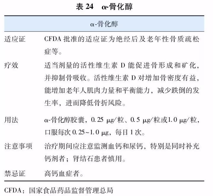 2017原发性骨质疏松诊疗指南,原发性骨质疏松症诊疗指南
