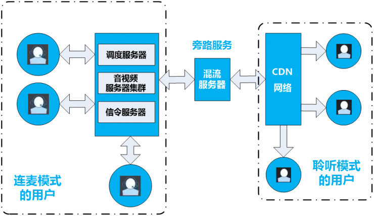 新狼人杀直播,狼人杀直播录像回放逻辑与谎言