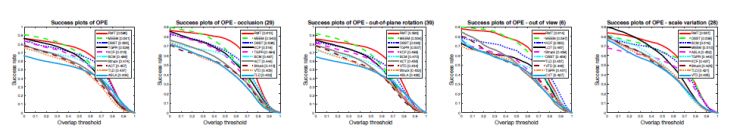 人工智能物体追踪,人工智能追踪