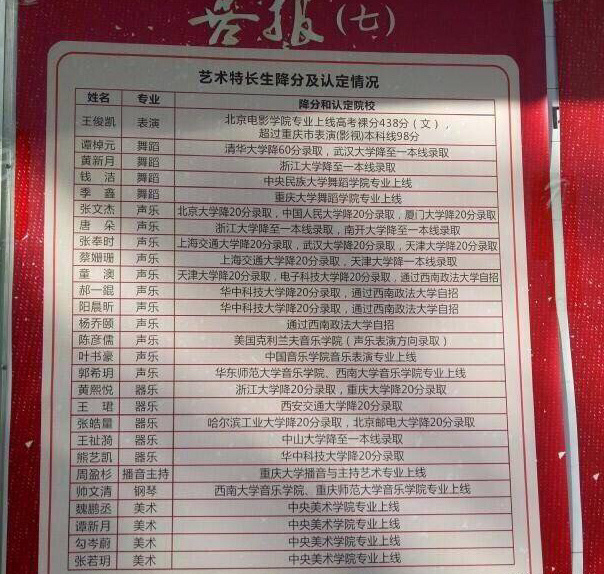 俊凯宝宝的日常,俊凯宝宝