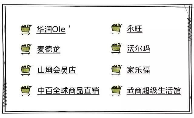 武汉第一份逛超市攻略，各大超市的“尖儿货”都在这里！